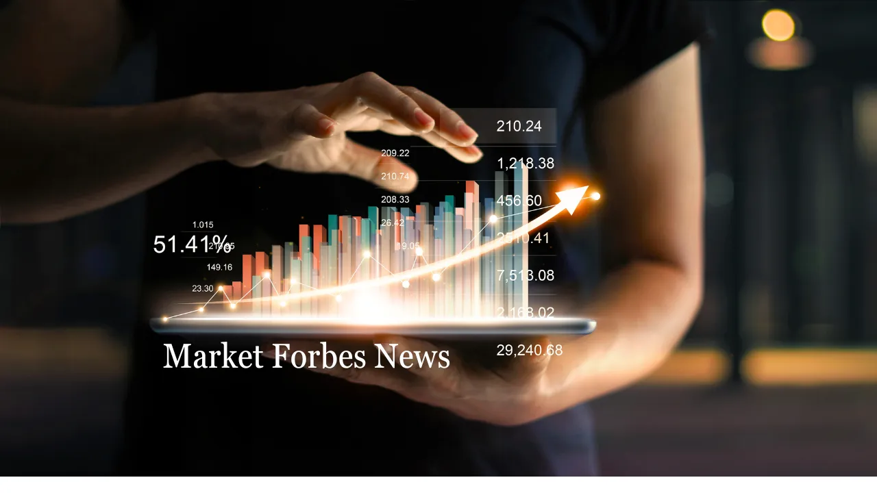 Market Forbes News